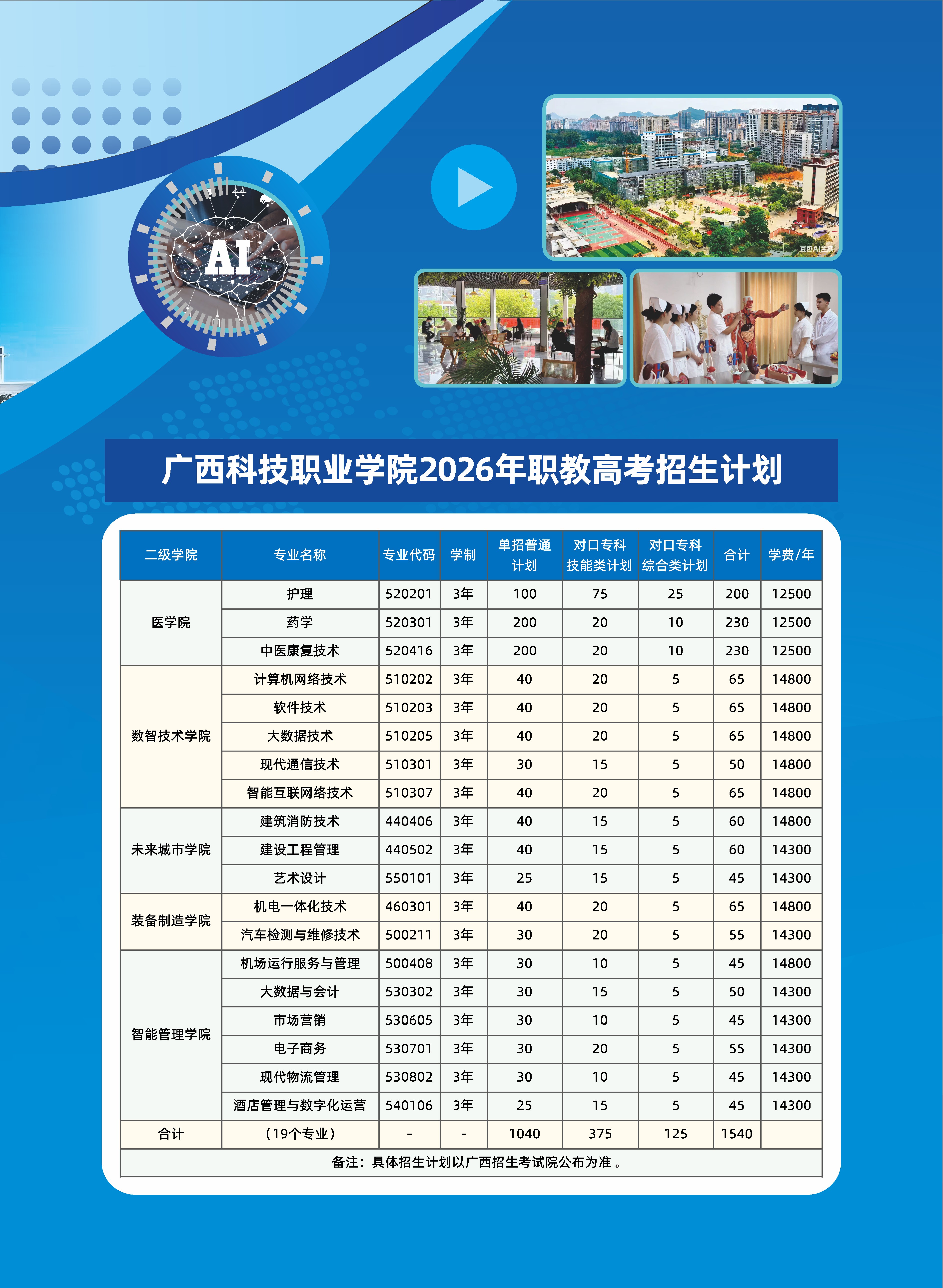 广西科技职业学院|2026年招生宣传简章 - 招生简章 - 大篷车