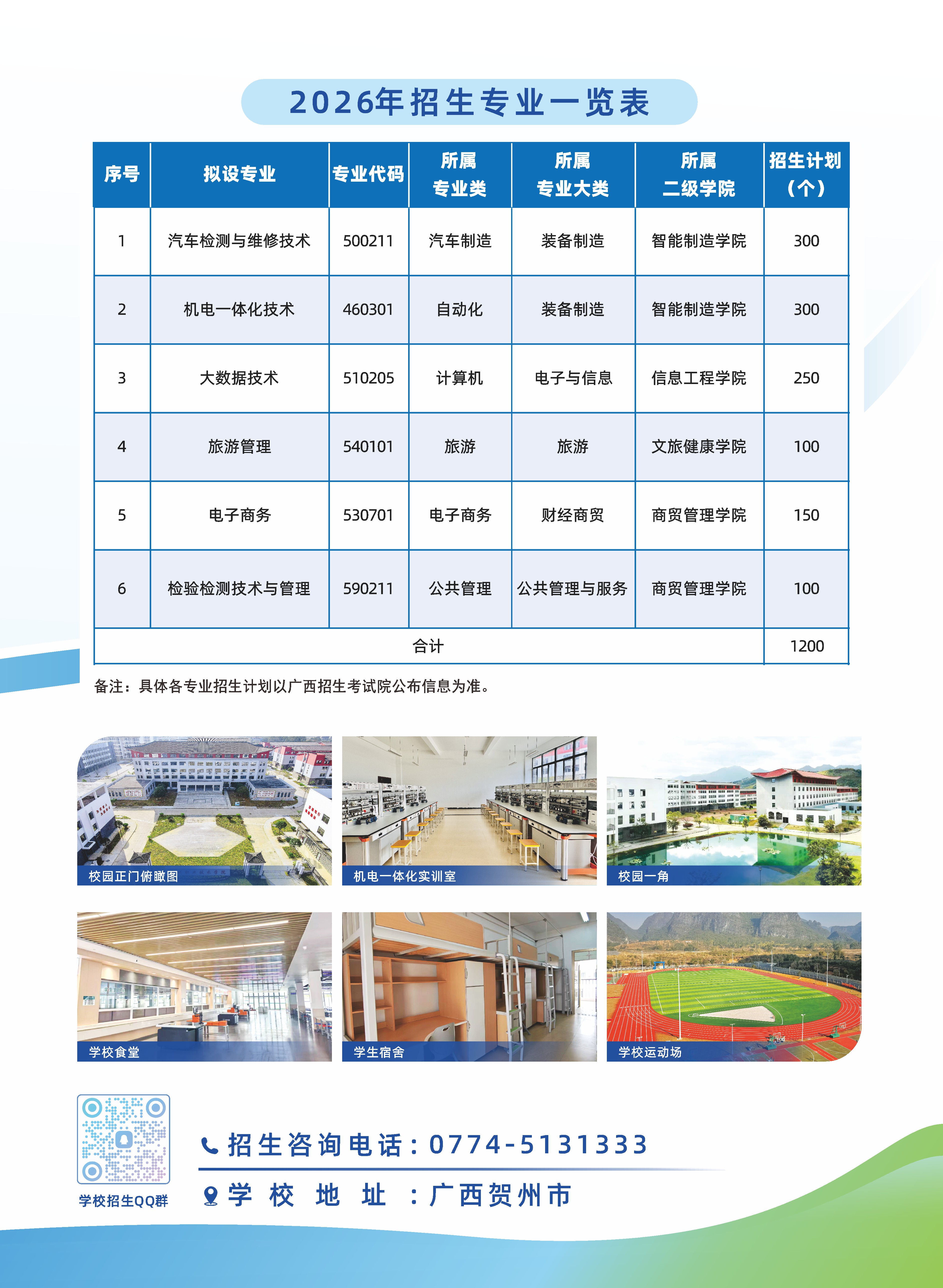 贺州职业技术学院|2026年招生宣传简章 - 招生简章 - 大篷车